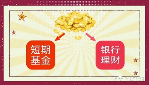 大學(xué)生買(mǎi)基金_大學(xué)生買(mǎi)基金能賺錢(qián)嗎_大學(xué)生買(mǎi)基金