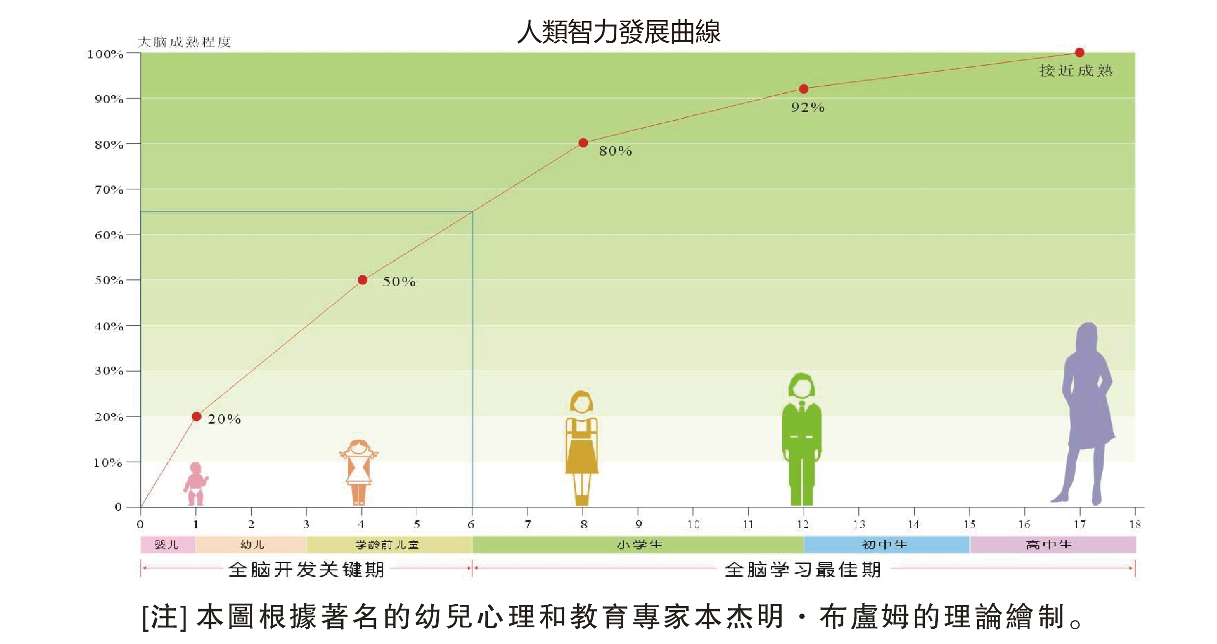 什么是感覺(jué)統(tǒng)合訓(xùn)練_統(tǒng)覺(jué)訓(xùn)練怎么訓(xùn)練_感覺(jué)統(tǒng)一訓(xùn)練