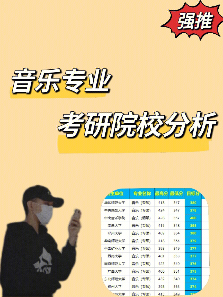 大學選修課可以跨專業嗎_大學選修課可以選幾門_大學選修課可以選別的專業