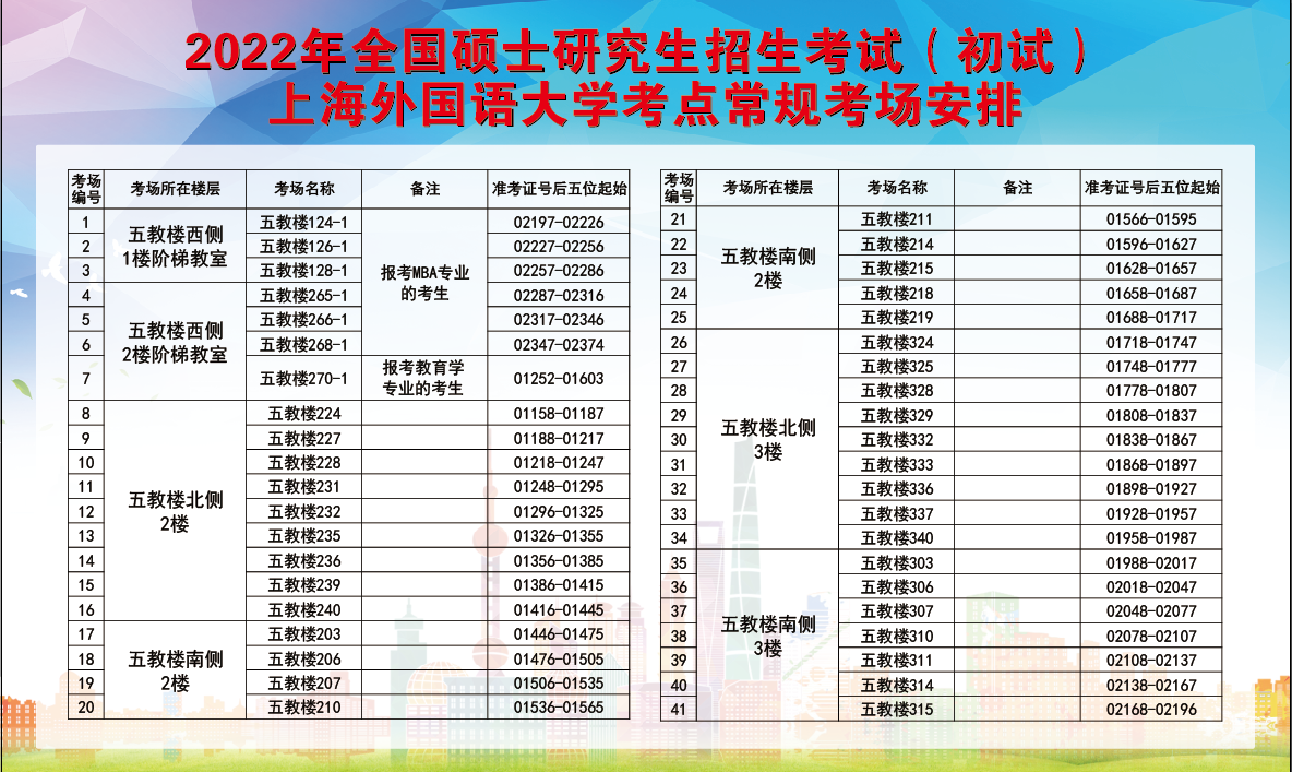 查詢英語成績大學(xué)的軟件_大學(xué)英語成績查詢_如何查詢大學(xué)英語成績