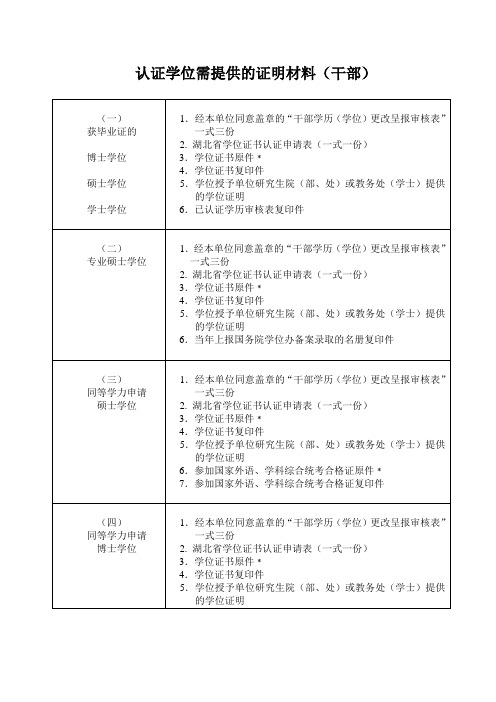 伯克利音樂學院入學條件_伯克利音樂學院入學要求_伯克利音樂學院申請
