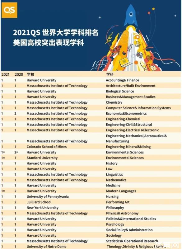 英國劍橋大學(xué)介紹_劍橋大學(xué)介紹中英對照_劍橋大學(xué)介紹