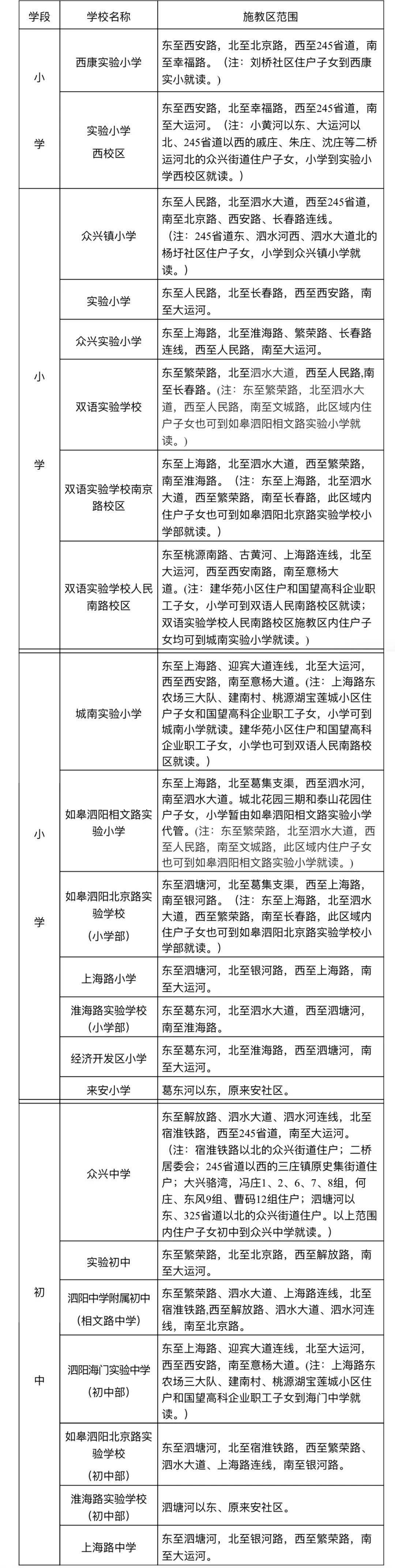 芳草地國(guó)際學(xué)校世紀(jì)小學(xué)校歌_世紀(jì)村芳草地小學(xué)_芳草地國(guó)際學(xué)校世紀(jì)小學(xué)