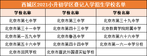 芳草地國(guó)際學(xué)校世紀(jì)小學(xué)_世紀(jì)村芳草地小學(xué)_芳草地國(guó)際學(xué)校世紀(jì)小學(xué)校歌