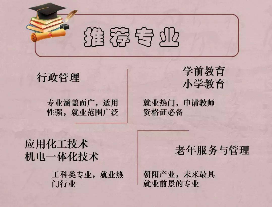 大專文化程度寫大學(xué)還是大專_大專是什么文化程度_大專文化程度是什么意思