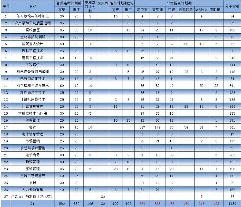 匹茲堡州立大學_匹茲堡州立大學相當于_匹茲堡州立大學qs排名