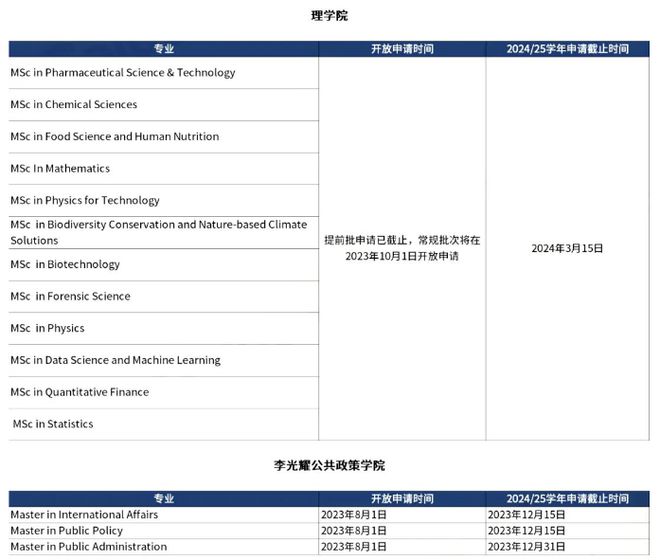 科倫坡大學_科倫坡大學怎么樣_科倫坡大學排名