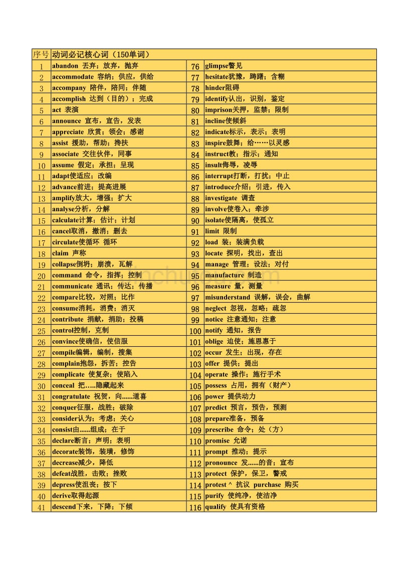 六級低分過線的影響_六級過線是什么水平_六級多少分過線