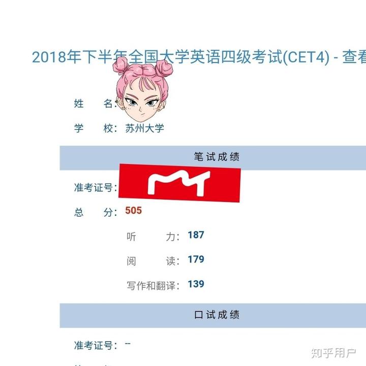 六級(jí)多少分算過(guò)_要過(guò)六級(jí)各部分應(yīng)該得分是多少_六級(jí)過(guò)了分?jǐn)?shù)重要嗎