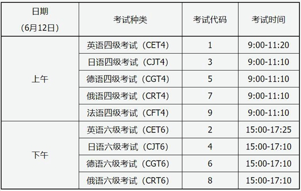 六級考試九月時間_六級考試時間2024 九月_六級考試時間九月份