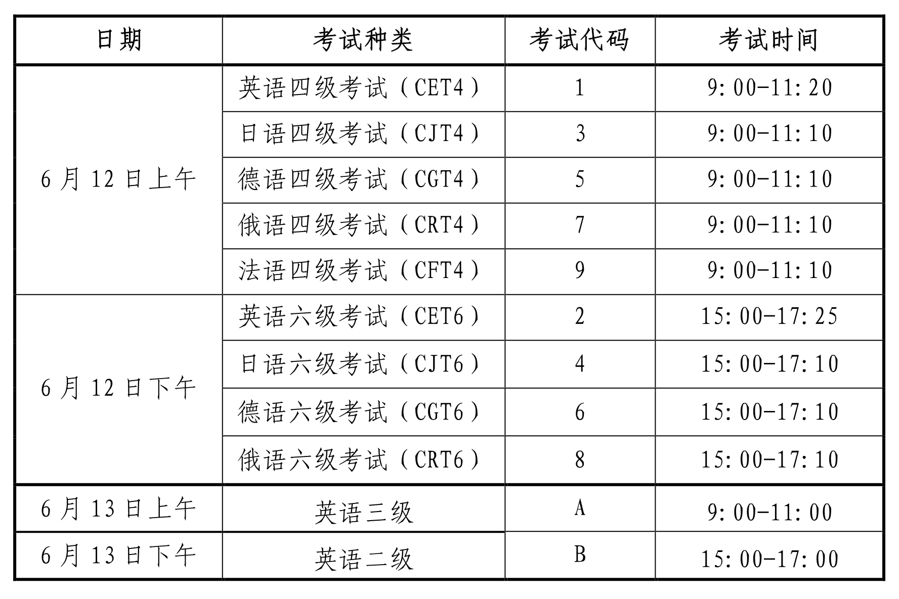 六級考試九月時間_六級考試時間九月份_六級考試時間2024 九月