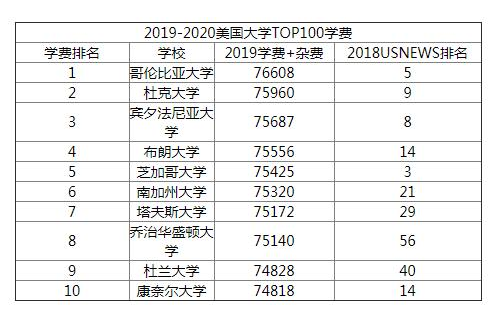 日本留學(xué)生活費(fèi)用一年_日本留學(xué)生活費(fèi)用_留學(xué)費(fèi)用日本生活費(fèi)多少錢