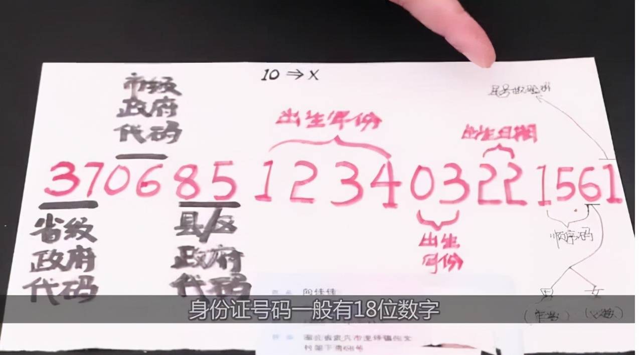 韓國人身份證號_韓國公民身份證號_韓國人身份證號碼