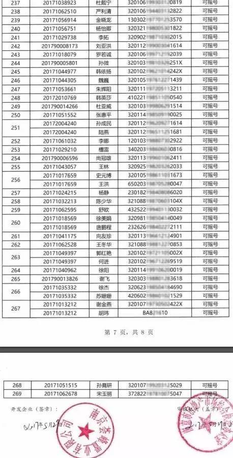 韓國公民身份證號_韓國人身份證號碼_韓國人身份證號