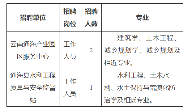 濟(jì)寧孔子人才網(wǎng)_濟(jì)寧孔子人才網(wǎng)最新招聘信息網(wǎng)_濟(jì)寧孔子人才信息招聘網(wǎng)站
