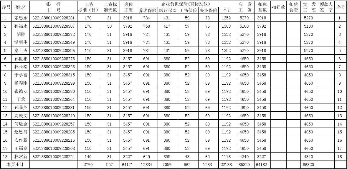 新西蘭出國(guó)勞務(wù)年齡要求_新西蘭出國(guó)勞務(wù)條件_出國(guó)勞務(wù)新西蘭