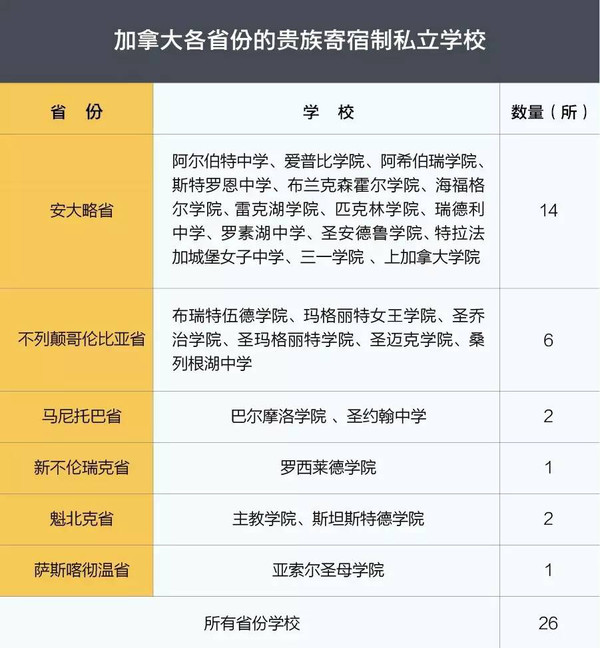 康考迪亞大學(xué)貼吧_康考迪亞大學(xué)_康考迪亞大學(xué)錄取條件