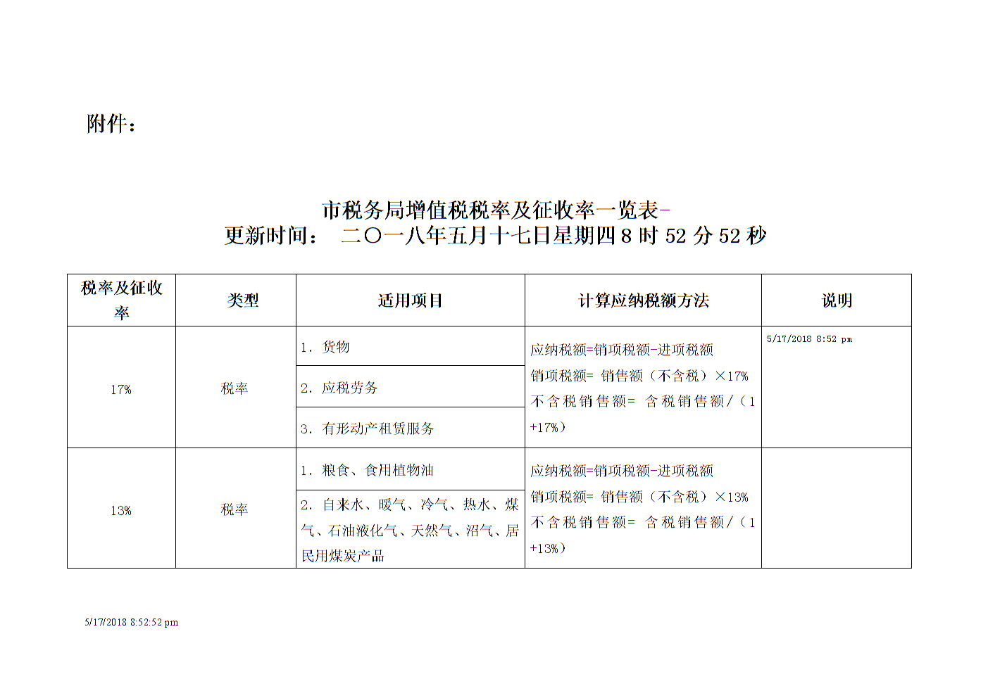 弗吉尼亞州地理位置_弗吉尼亞州地圖中文版_弗吉尼亞州地圖