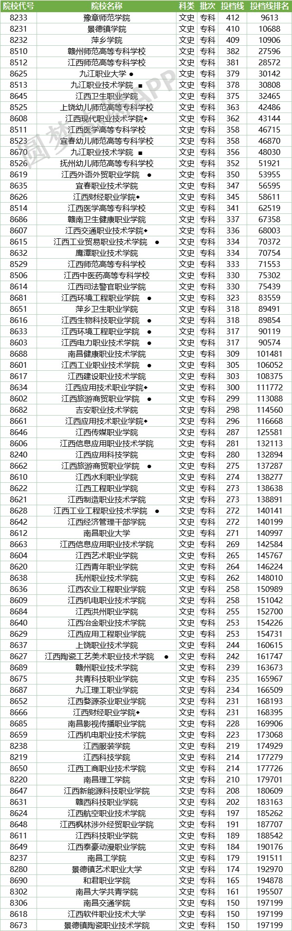 四川錦江學院怎么樣_錦江學院專科線_四川大學錦江學院分數線