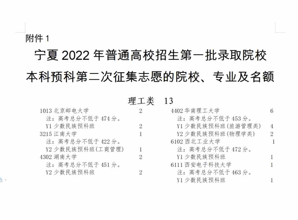 專升本可以報考哪些大學_安徽可以專升本的大學_浙江可以專升本的大學