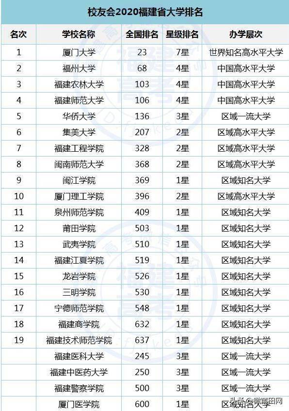 2017年點歌榜top排行_臺灣大學排行榜_排行榜動漫 巨乳排行 - 新榜網