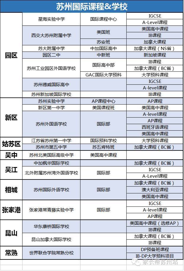 英國法學(xué)研究生申請_非211 法學(xué) 績點(diǎn)77申請德國留學(xué)_國際生申請英國法學(xué)的方法