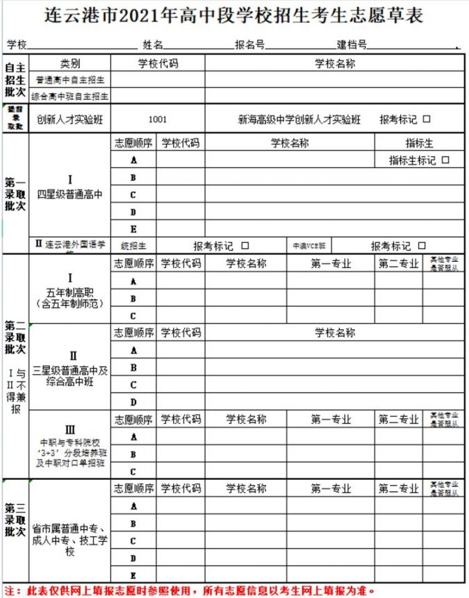 高考報志愿指南_2014江西高考志愿三本科填報指南_2015高考報考志愿指南