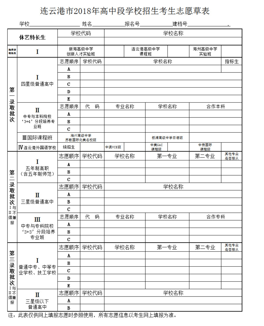 2015高考報考志愿指南_2014江西高考志愿三本科填報指南_高考報志愿指南