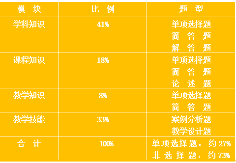 澳大利亞大學排名 醫博類_國際生澳大利亞醫學院申請_美國綠卡生申請美國研究生比國際留學生優勢在哪里