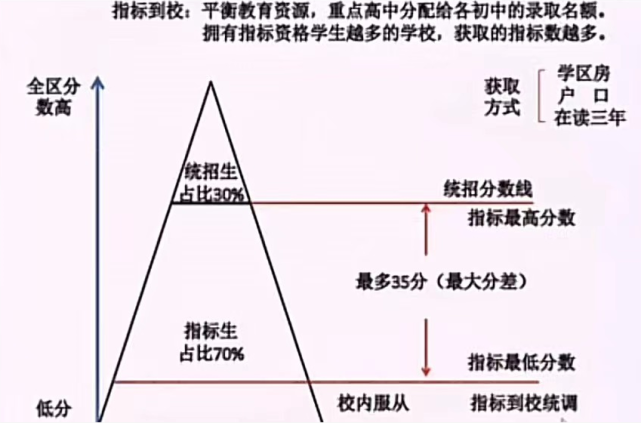 國際生澳大利亞醫學院申請_澳大利亞大學排名 醫博類_美國綠卡生申請美國研究生比國際留學生優勢在哪里