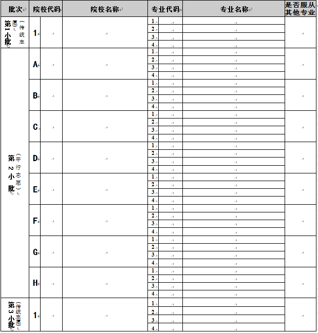 高考報志愿網站_高考志愿報外省_貴州高考報填志愿網址