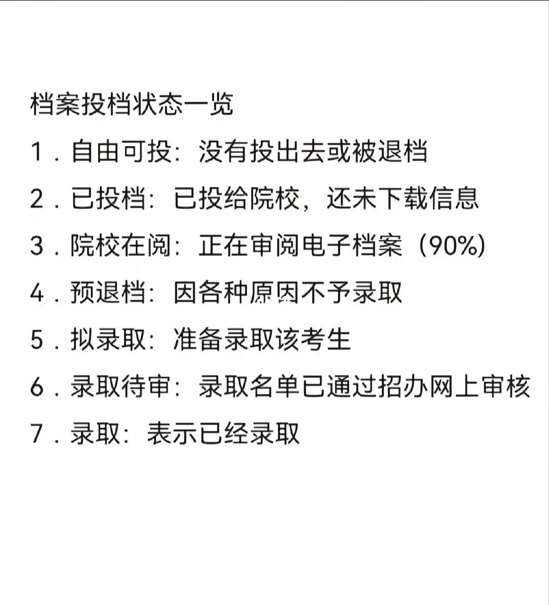 高考檔案狀態(tài)_高考檔案狀態(tài)查詢?nèi)肟赺寧夏高考檔案狀態(tài)