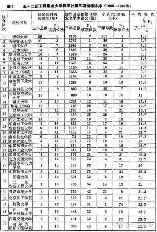 高考招生信息_貴州省招生考試院中職招生信息_高考自主招生參加高考嗎