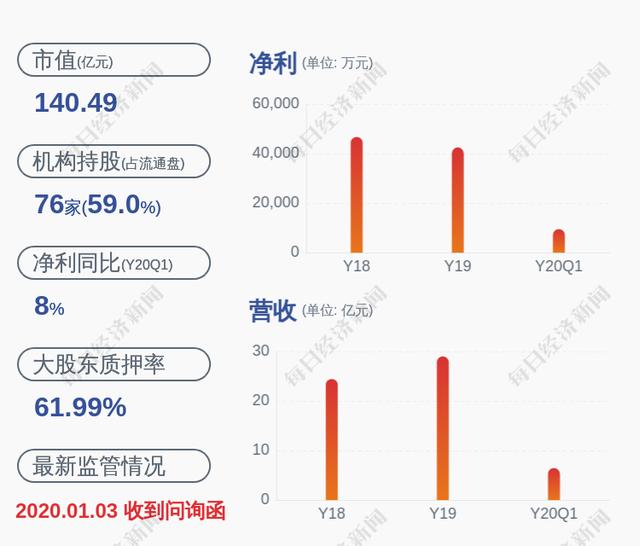 湖南中醫藥大學湘杏學院東塘校區_湖南中醫藥大學湘杏學院_湖南中醫藥大學湘杏學院含浦新校區