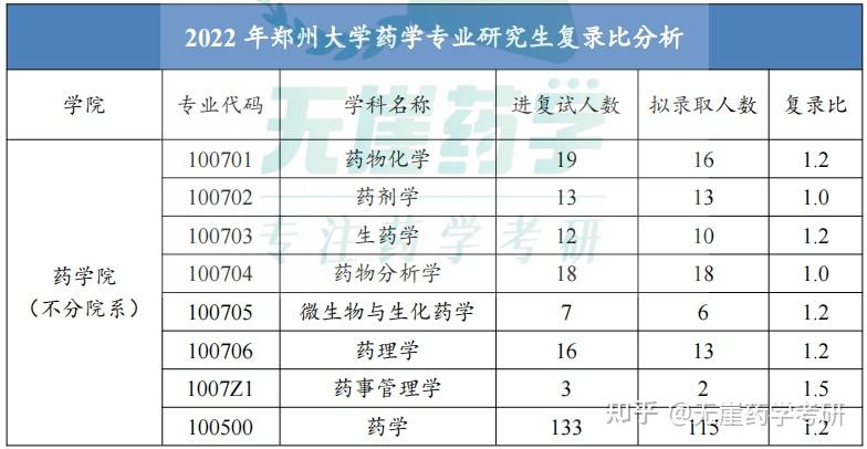非211 法學 績點77申請德國留學_fjlg法學留學生申請要求_在美國留學生孩子