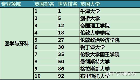 皇家墨爾本理工大學的金融碩士好嗎_墨爾本理工職業學院_墨爾本理工大學