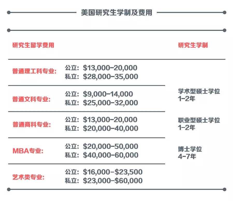 去新加坡留學要多少錢_中國去新加坡要簽證嗎_斯洛伐克去新加坡要簽證嗎