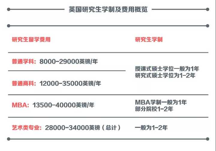 中國去新加坡要簽證嗎_斯洛伐克去新加坡要簽證嗎_去新加坡留學要多少錢