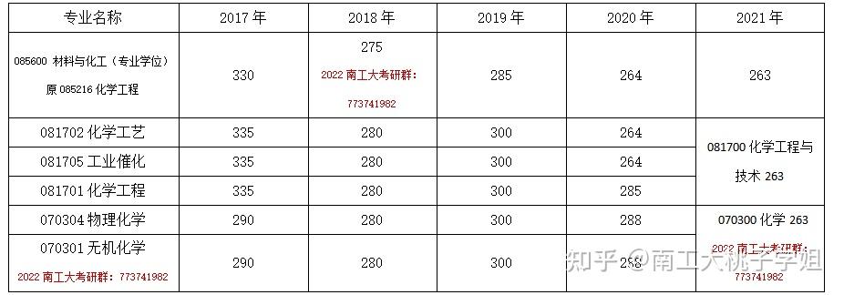 托福 成績 cancel_加拿大大學托福成績_加拿大英屬哥倫比亞大學又名什么大學
