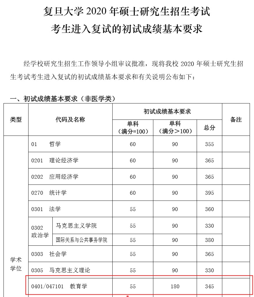 加拿大大學托福成績_加拿大英屬哥倫比亞大學又名什么大學_托福 成績 cancel