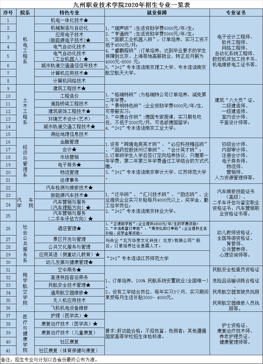 九州國際大學_九州國際大學世界排名_九州共立大學