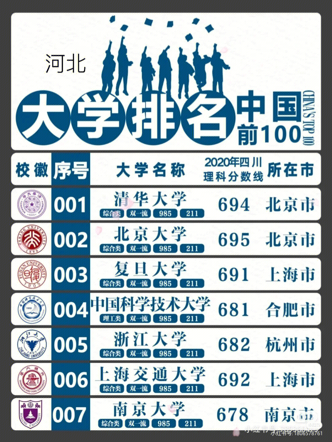 日本公立大學和私立大學_日本公立大學研究生學費_日本公立大學排名