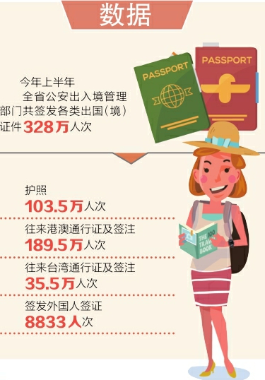 澳大利亞留學(xué)生學(xué)歷認(rèn)證_初中學(xué)歷可以去日本留學(xué)嗎_留學(xué)去澳大利亞還是去瑞典