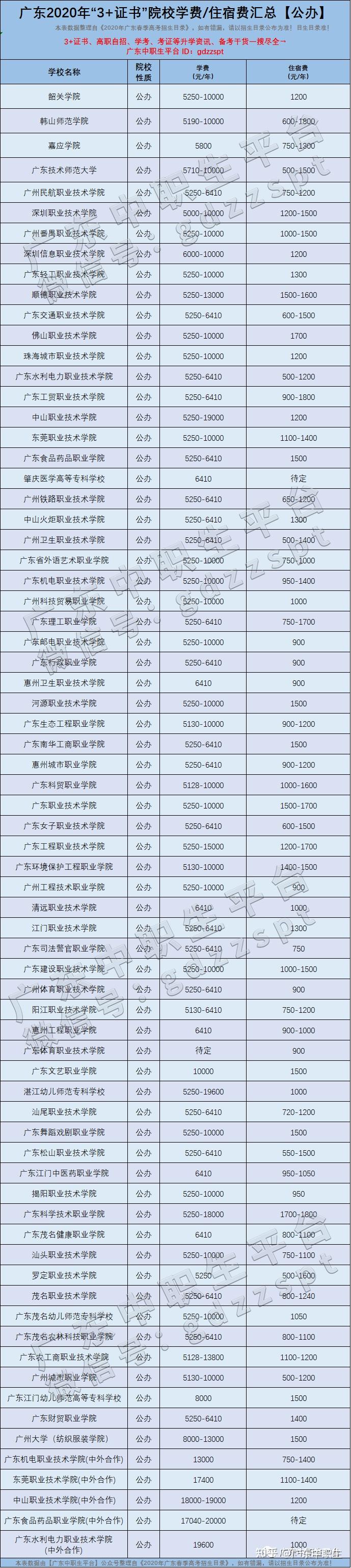 托福查分?jǐn)?shù)_托福雅思分?jǐn)?shù)_韓國大學(xué)托福分?jǐn)?shù)