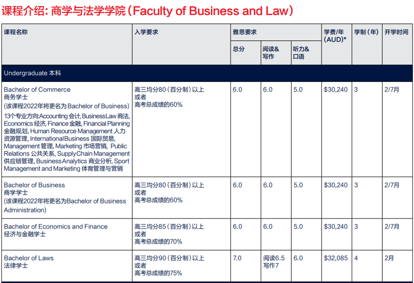 新加坡留學讀研條件_新加坡碩士留學條件_留學丹麥讀研條件