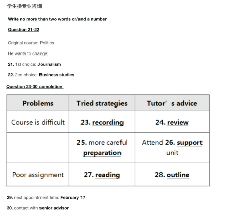 托福經典加試閱讀_新托福120分聽力詞組_托福聽力加試算分嗎