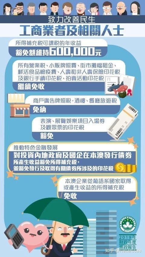 馬來西亞移民在線咨詢_馬來西亞移民項目_馬來西亞移民有什么政策