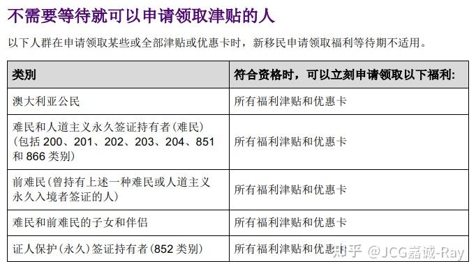 馬來西亞移民在線咨詢_馬來西亞移民項目_馬來西亞移民有什么政策