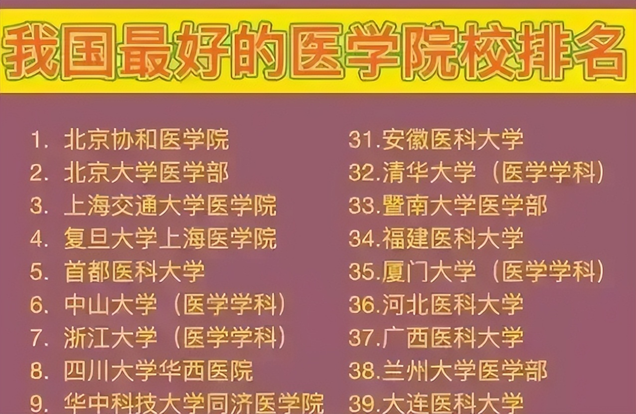 英國(guó)top up需要多少錢(qián)_英國(guó)top20大學(xué)_英國(guó)top+up課程學(xué)校