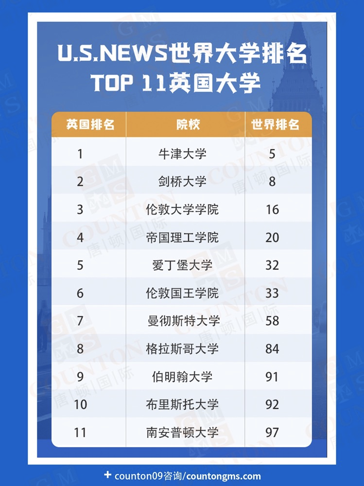 法國亞眠大學qs排名_法國巴黎大學排名_法國大學2019排名